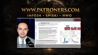 Kody QR Operacja WarpSpeed 2.0