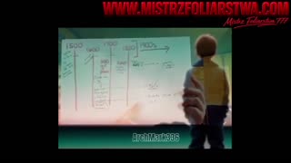 Kontrola rasy ludzkiej.