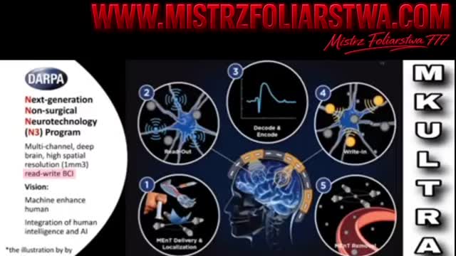 DARPA Projekt N3_ Niechirurgiczna neurotechnologia nowej generacji sygnał Zombie.