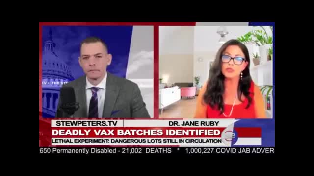 Zidentyfikowano Toksyczne numery partii szczepionek ktore sa wciaz w obiegu  - Lektor PL